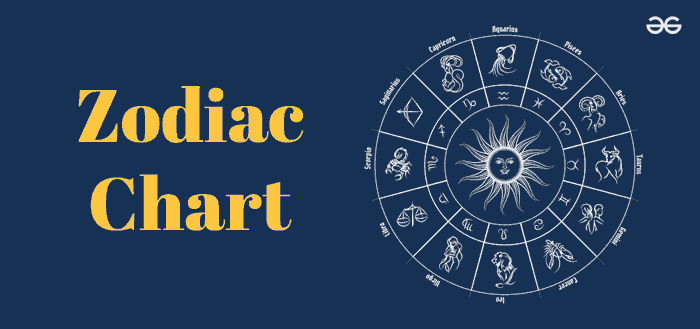 Zodiac signs