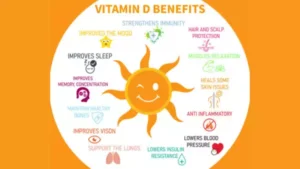 Vitamin D