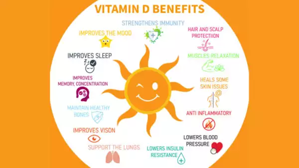 Vitamin D