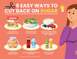 Sugar
